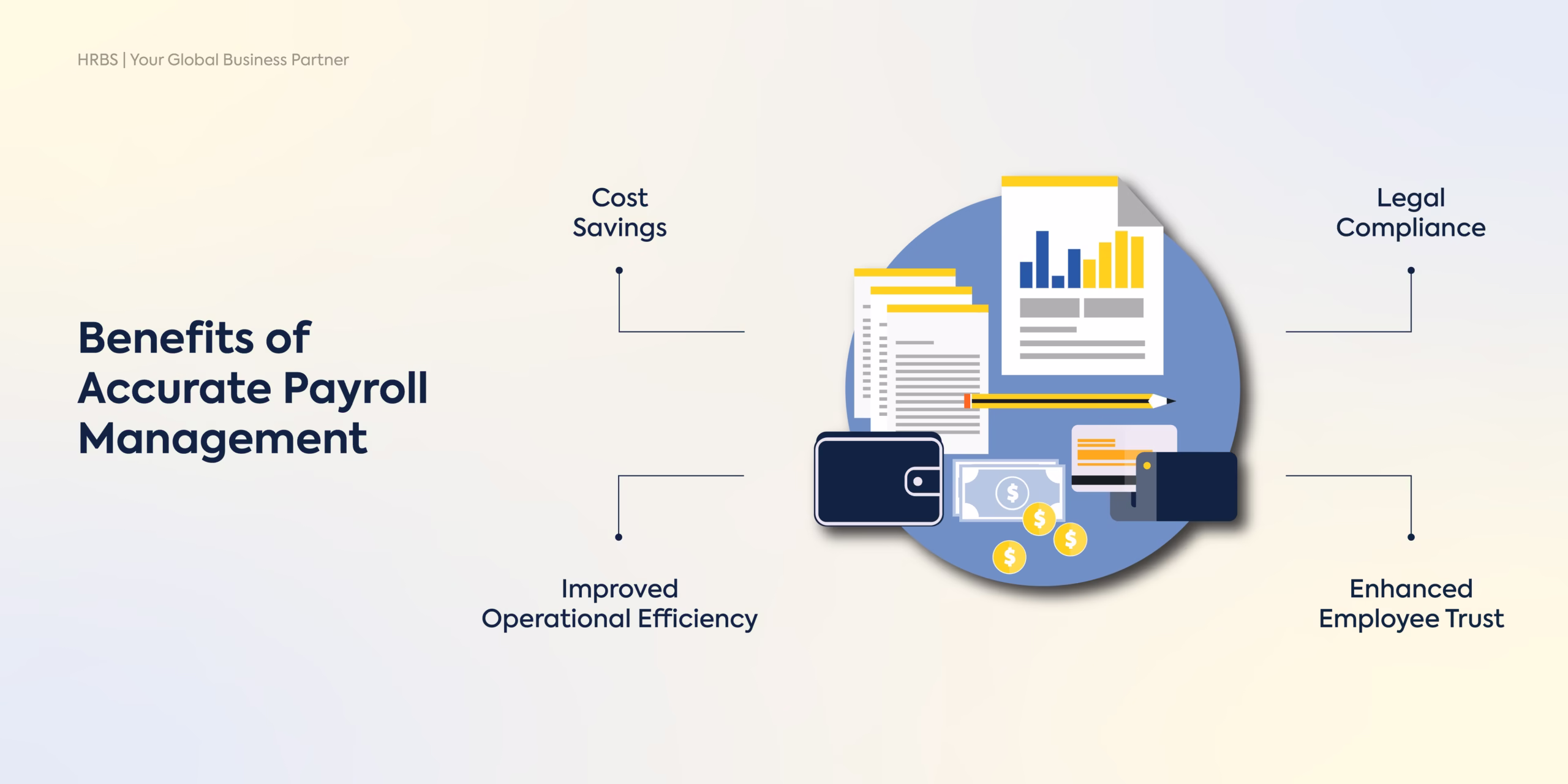 benefits of payroll management