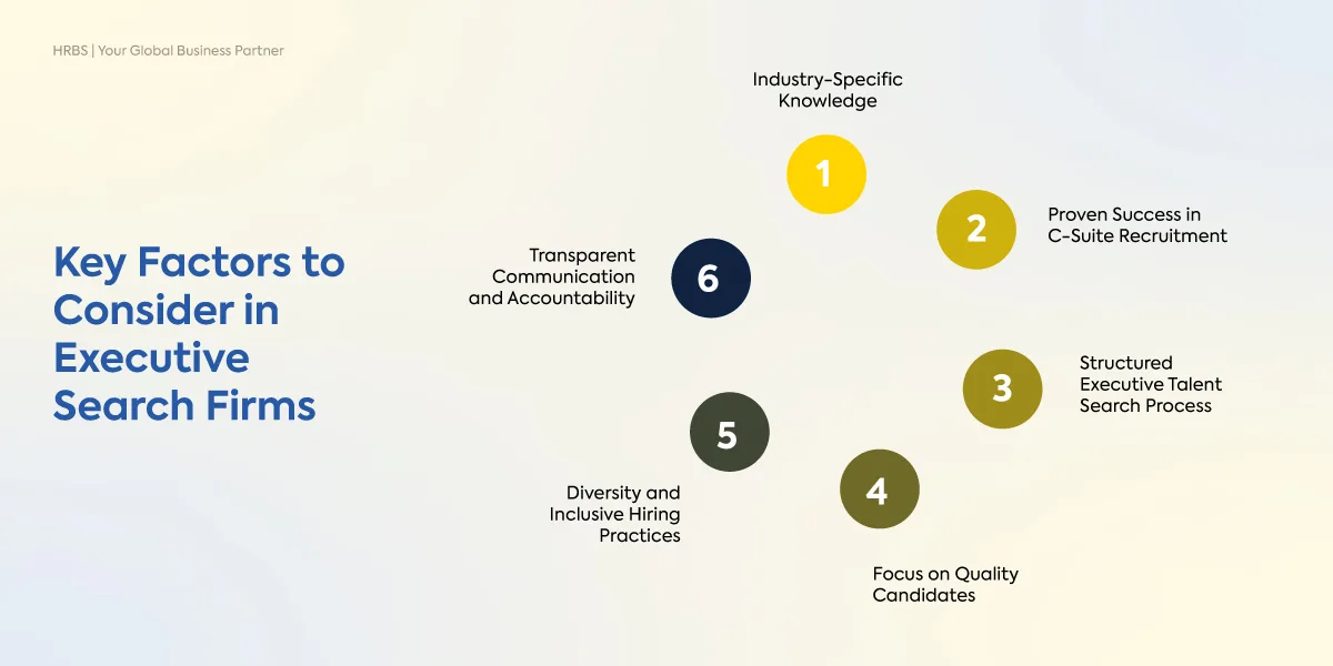 Key factors for selecting an executive search firm