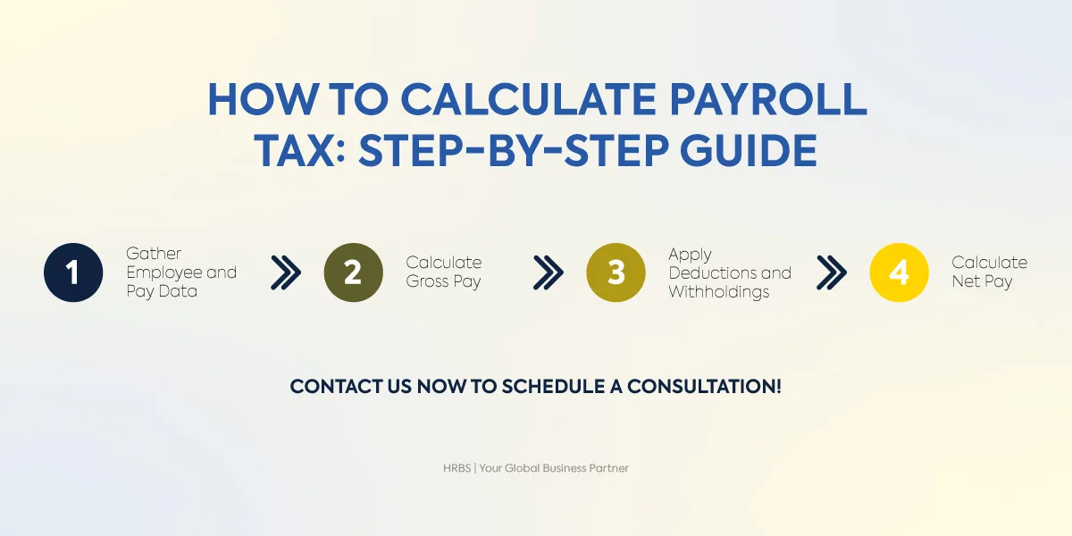 How to calculate payroll tax in pakistan