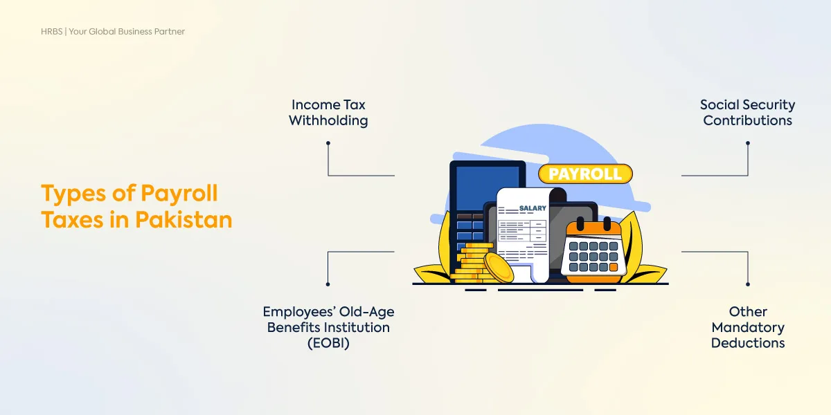 Types of Payroll Taxes in Pakistan