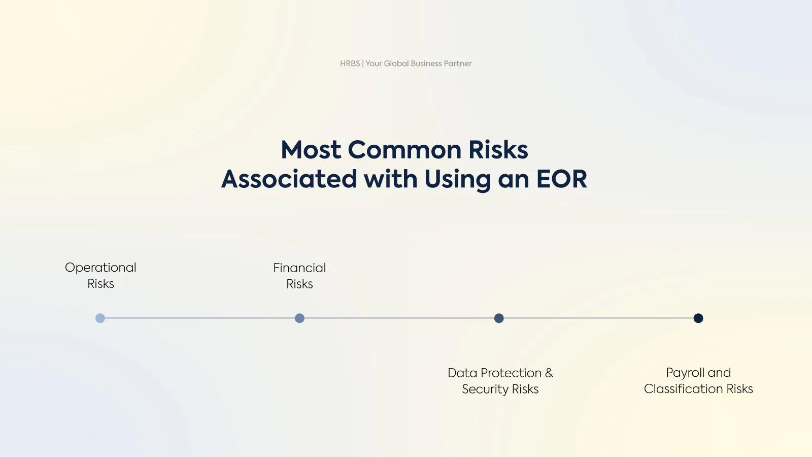 Common-eor-risks-to-consider