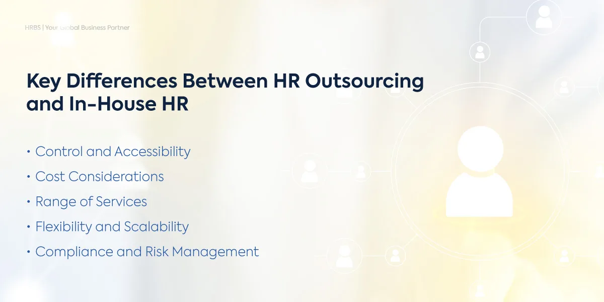 Difference Between HR Outsourcing vs In House HR