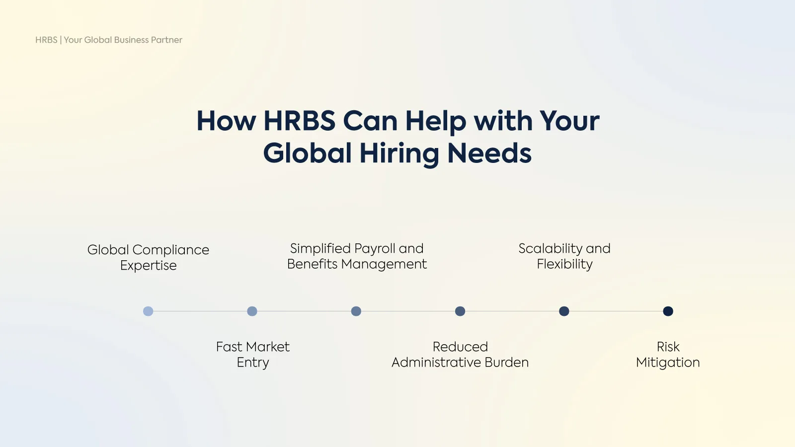 How-hrbs-can-help-with-eor-services-