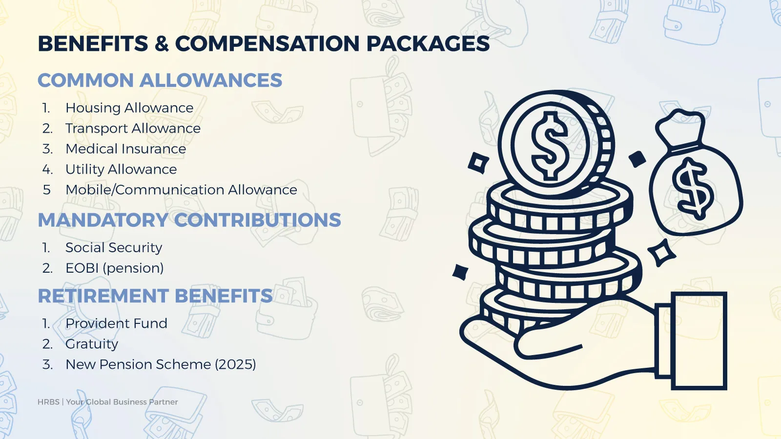 Benefits-and-Compensation-Packages-in-Pakistan