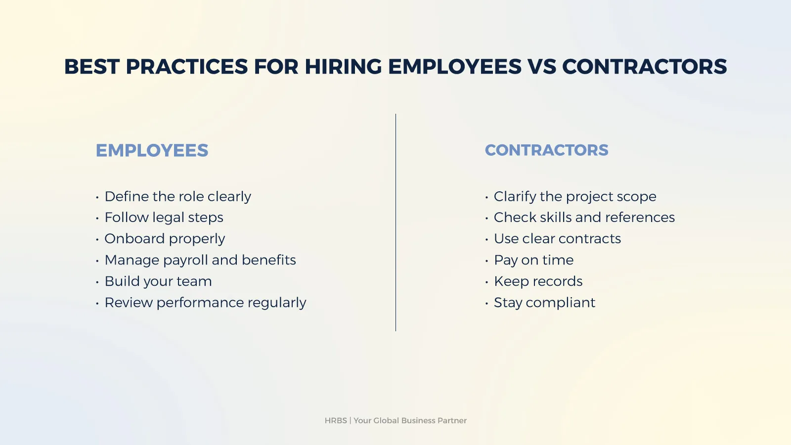 Best-Practices-For-Hiring-Employees-vs-Contractors