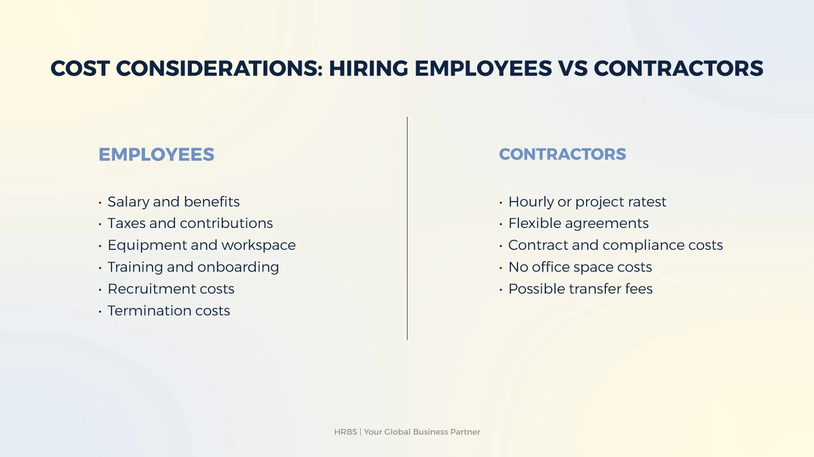 Cost-of-Hiring-Employees-vs-Contractors