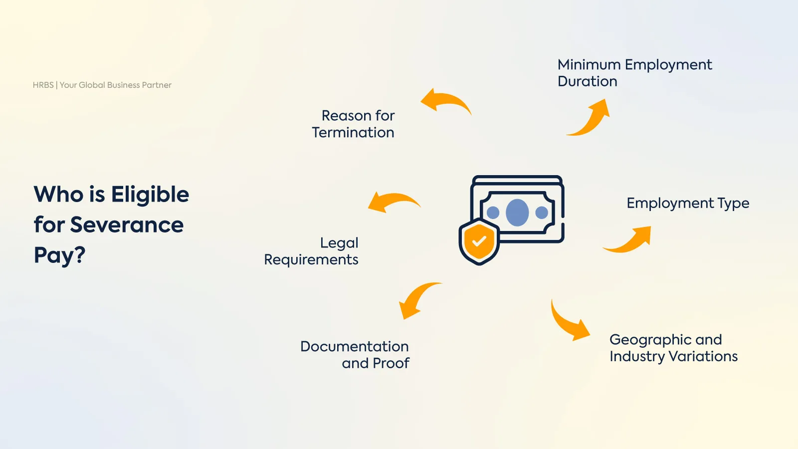 Who's-eligible-for-severance-pay